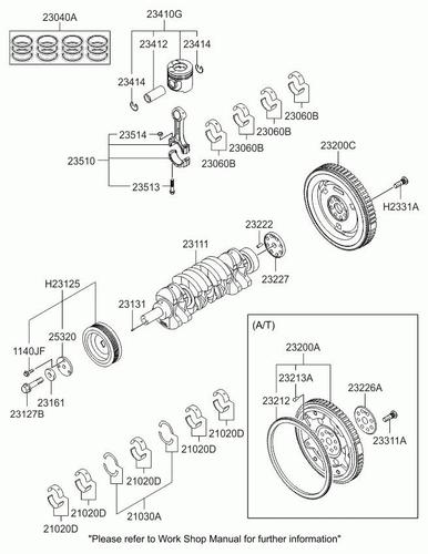 KIA 2,5 D4CB