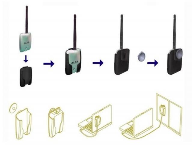 Alfa awus036nh 2000mw