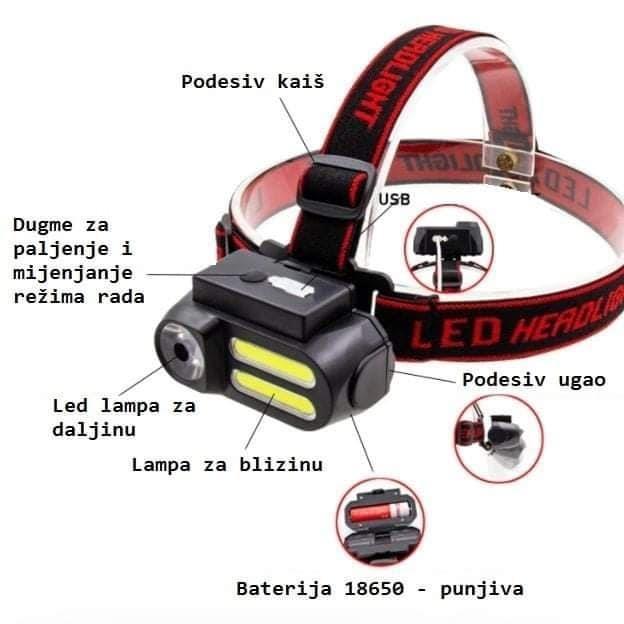 Nova-lampa-za-glavu--Vrhunski-kvalitet-i-dizajn-po-super-cij