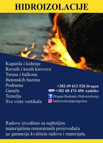 Hidroizolacija Podgorica