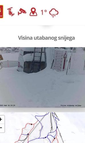 Izdajem kucu u Kolasin