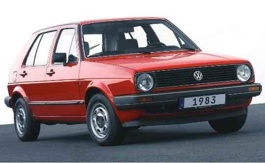 Kupujem auto
