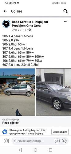 Pezo reno citroen dijelovi