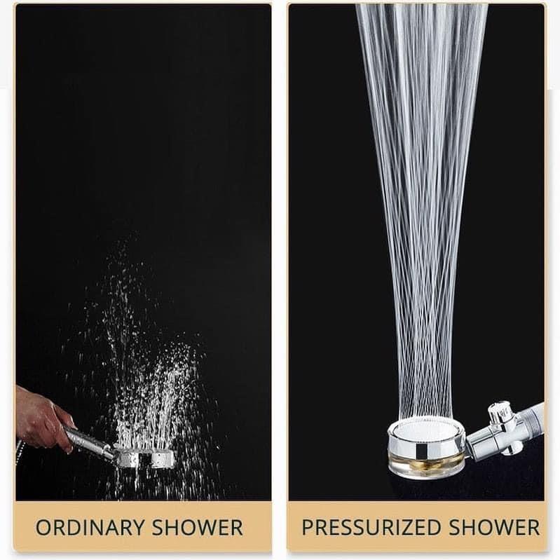 Turbo-shower-glava-za-tus
