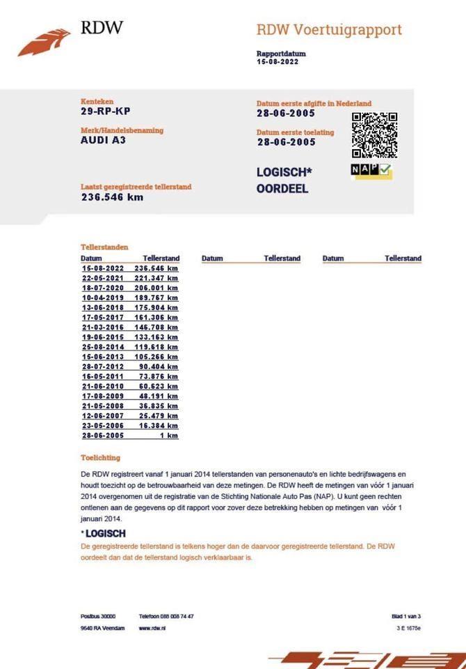 AUDI-A3-2-0-TDI-2005-GOD