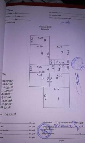 Prodajem kuću u Baru - Zaljevo