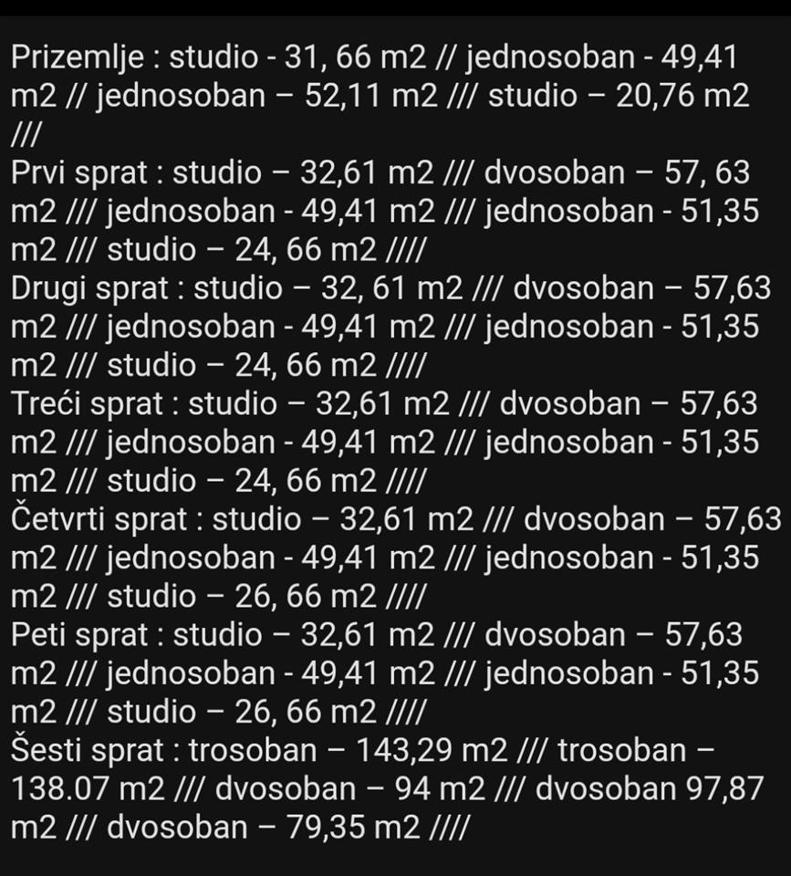 stanovi-u-izgradnji-Bar