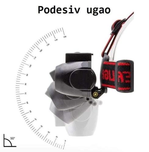 Nova lampa za glavu. Vrhunski kvalitet i dizajn po super cij