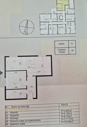 Jednosoban stan u novom projektu, Budva
