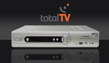 Total TV risiver i antena