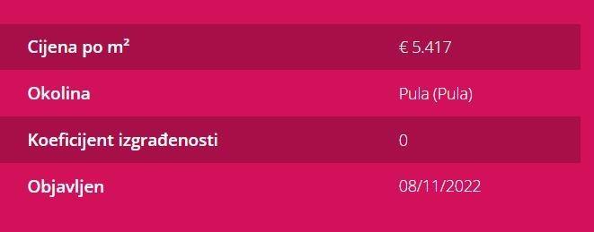 Zemljište na prodaju Pula (Pula) 24m2