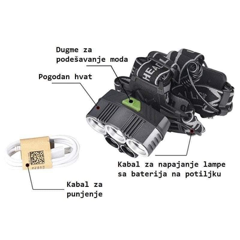 Nova-lampa-za-glavu--Vrhunski-kvalitet-i-dizajn-po-super-cij