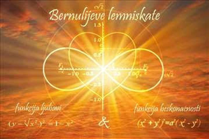 Privatni-casovi-MATEMATIKE