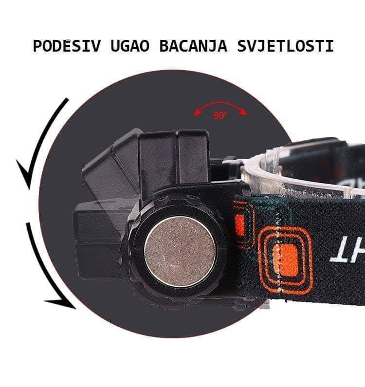 Nova-lampa-za-glavu--Vrhunski-kvalitet-i-dizajn-po-super-cij