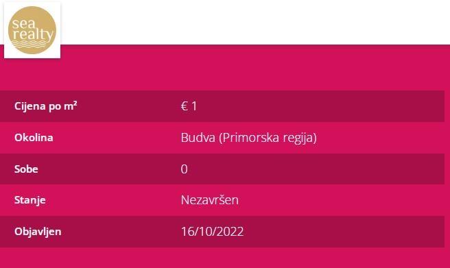 Lokal-na-prodaju-Budva