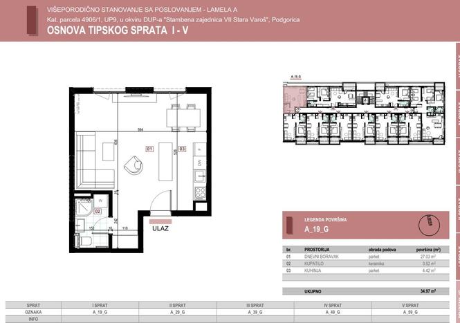 Prodaja garsonjere Zabjelo