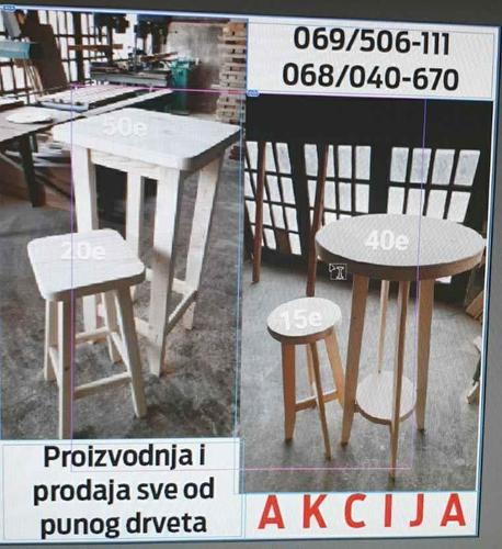 Prodaja i proizvodnja