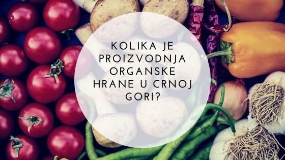 Kolika je proizvodnja organske hrane u Crnoj Gori?