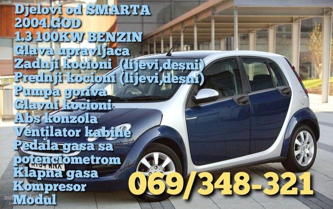 AUTO OTPAD OSTOJIC
NIKSIC