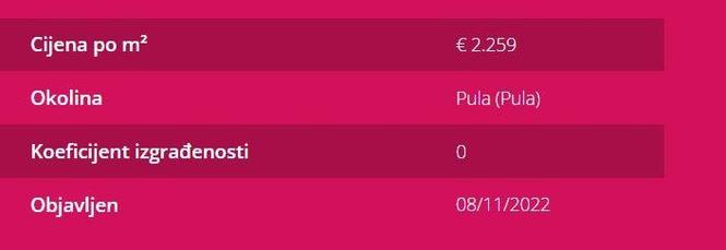 Zemljište na prodaju Pula (Pula) 29m2