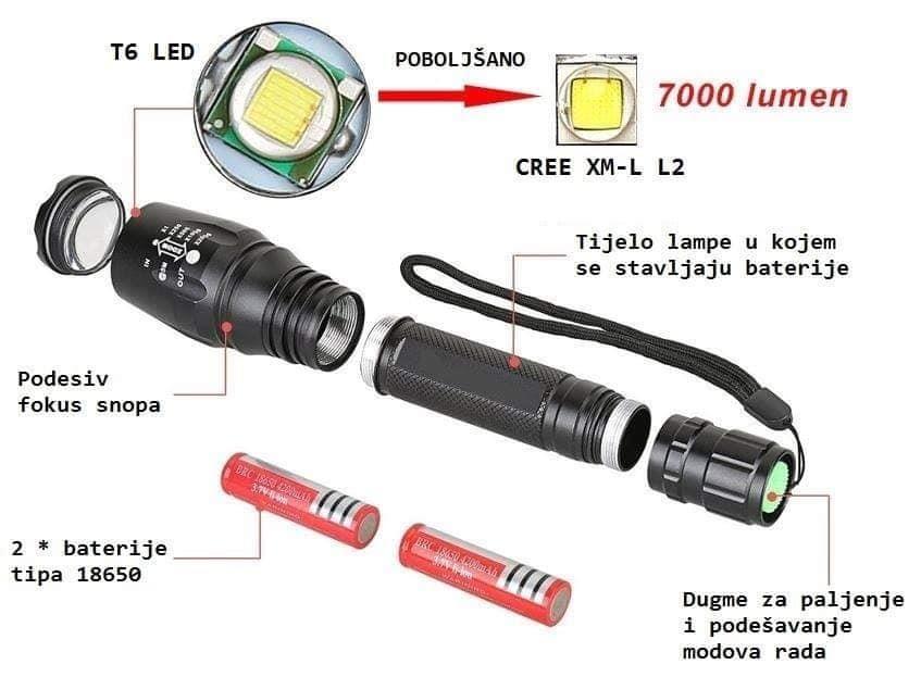 Nova-ručna-lampa--Vrhunski-kvalitet-i-dizajn-po-super-cijeni