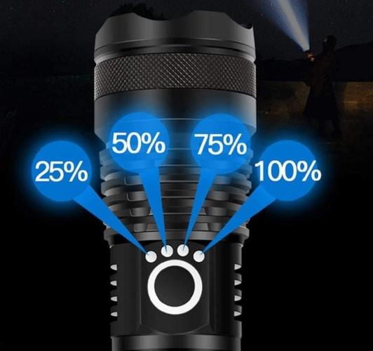 Nova ručna lampa. Vrhunski kvalitet po super cijeni. ANDROID