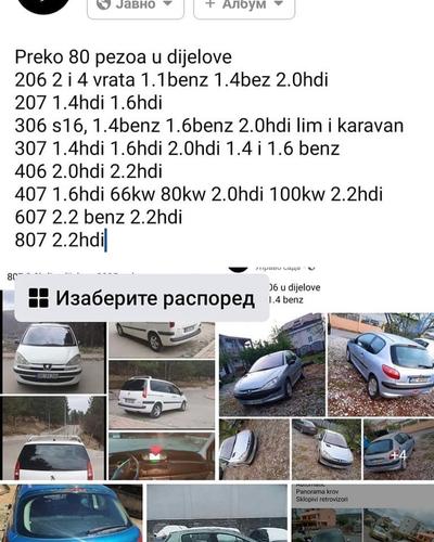 Pezo dijelovi